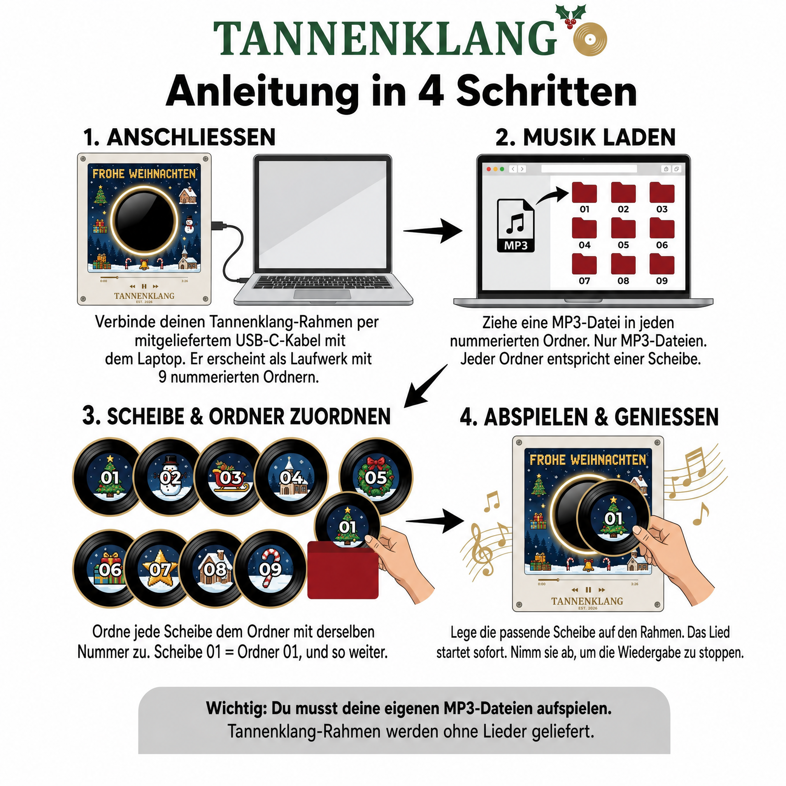 Anleitung